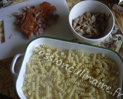 Garniture du gratin de pâtes au jambon et champignons